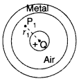 Important Questions for Class 12 Physics Chapter 1 Electric Charges and Fields Class 12 Important Questions 23