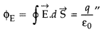 Important Questions for Class 12 Physics Chapter 1 Electric Charges and Fields Class 12 Important Questions 29