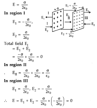 Important Questions for Class 12 Physics Chapter 1 Electric Charges and Fields Class 12 Important Questions 36