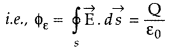 Important Questions for Class 12 Physics Chapter 1 Electric Charges and Fields Class 12 Important Questions 37