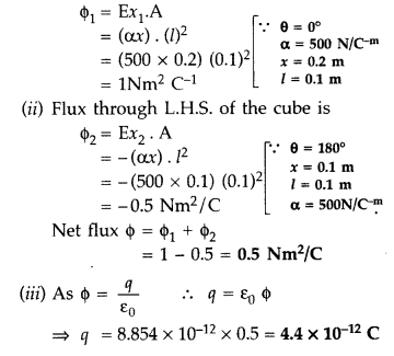 Important Questions for Class 12 Physics Chapter 1 Electric Charges and Fields Class 12 Important Questions 55