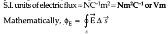 Important Questions for Class 12 Physics Chapter 1 Electric Charges and Fields Class 12 Important Questions 56