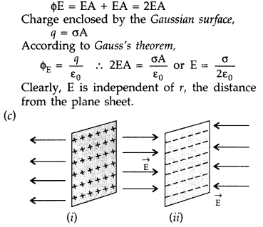 Important Questions for Class 12 Physics Chapter 1 Electric Charges and Fields Class 12 Important Questions 58