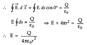 Important Questions for Class 12 Physics Chapter 1 Electric Charges and Fields Class 12 Important Questions 61