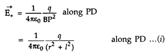 Important Questions for Class 12 Physics Chapter 1 Electric Charges and Fields Class 12 Important Questions 65