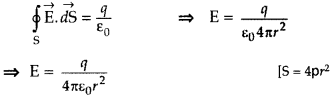 Important Questions for Class 12 Physics Chapter 1 Electric Charges and Fields Class 12 Important Questions 69