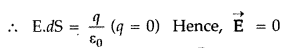 Important Questions for Class 12 Physics Chapter 1 Electric Charges and Fields Class 12 Important Questions 70