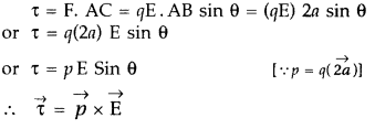 Important Questions for Class 12 Physics Chapter 1 Electric Charges and Fields Class 12 Important Questions 75