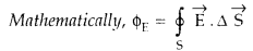 Important Questions for Class 12 Physics Chapter 1 Electric Charges and Fields Class 12 Important Questions 81