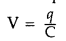 Important Questions for Class 12 Physics Chapter 1 Electric Charges and Fields Class 12 Important Questions 84