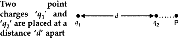 Important Questions for Class 12 Physics Chapter 1 Electric Charges and Fields Class 12 Important Questions 9