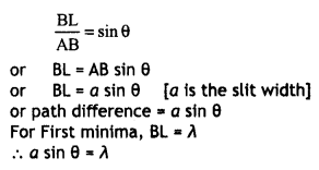 Class 12 Physics Important Questions Chapter 10 Wave Optics 32