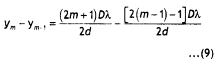 Class 12 Physics Important Questions Chapter 10 Wave Optics 59