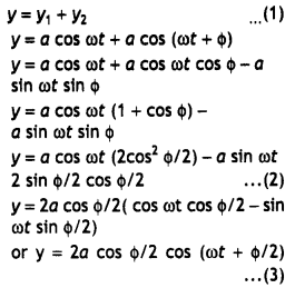 Class 12 Physics Important Questions Chapter 10 Wave Optics 67