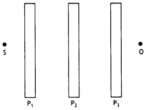 Class 12 Physics Important Questions Chapter 10 Wave Optics 73