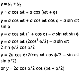 Class 12 Physics Important Questions Chapter 10 Wave Optics 80