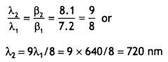 Class 12 Physics Important Questions Chapter 10 Wave Optics 86