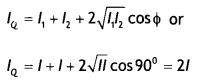 Class 12 Physics Important Questions Chapter 10 Wave Optics 89