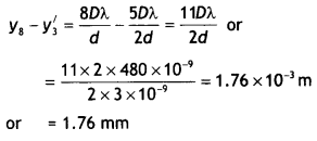 Class 12 Physics Important Questions Chapter 10 Wave Optics 90