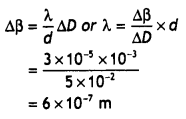 Class 12 Physics Important Questions Chapter 10 Wave Optics 93