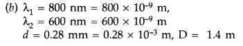 Important Questions for Class 12 Physics Chapter 10 Wave Optics Class 12 Important Questions 111