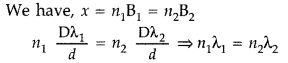 Important Questions for Class 12 Physics Chapter 10 Wave Optics Class 12 Important Questions 112