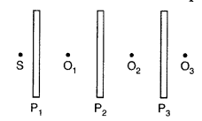 Important Questions for Class 12 Physics Chapter 10 Wave Optics Class 12 Important Questions 116