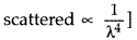 Important Questions for Class 12 Physics Chapter 10 Wave Optics Class 12 Important Questions 13