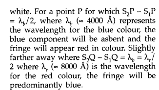 Important Questions for Class 12 Physics Chapter 10 Wave Optics Class 12 Important Questions 139