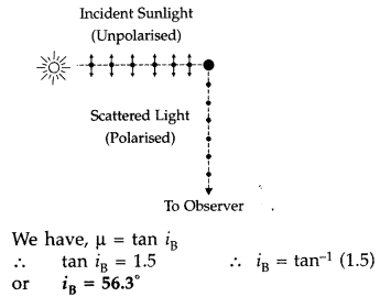 Important Questions for Class 12 Physics Chapter 10 Wave Optics Class 12 Important Questions 149