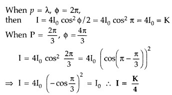 Important Questions for Class 12 Physics Chapter 10 Wave Optics Class 12 Important Questions 18