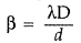 Important Questions for Class 12 Physics Chapter 10 Wave Optics Class 12 Important Questions 19