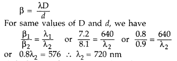 Important Questions for Class 12 Physics Chapter 10 Wave Optics Class 12 Important Questions 20