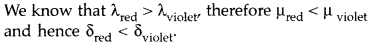 Important Questions for Class 12 Physics Chapter 10 Wave Optics Class 12 Important Questions 3