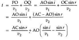 Important Questions for Class 12 Physics Chapter 10 Wave Optics Class 12 Important Questions 34