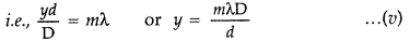 Important Questions for Class 12 Physics Chapter 10 Wave Optics Class 12 Important Questions 52