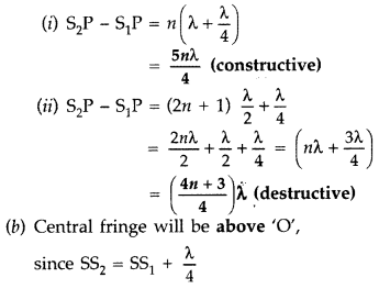 Important Questions for Class 12 Physics Chapter 10 Wave Optics Class 12 Important Questions 68