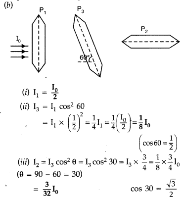 Important Questions for Class 12 Physics Chapter 10 Wave Optics Class 12 Important Questions 73