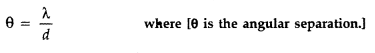 Important Questions for Class 12 Physics Chapter 10 Wave Optics Class 12 Important Questions 8