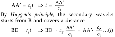 Important Questions for Class 12 Physics Chapter 10 Wave Optics Class 12 Important Questions 84