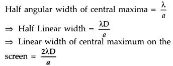 Important Questions for Class 12 Physics Chapter 10 Wave Optics Class 12 Important Questions 94