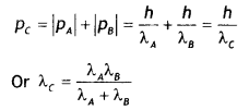 Class 12 Physics Important Questions Chapter 11 Dual Nature of Radiation and Matter 20