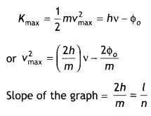 Class 12 Physics Important Questions Chapter 11 Dual Nature of Radiation and Matter 27