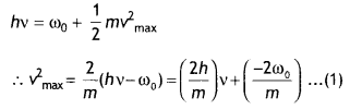 Class 12 Physics Important Questions Chapter 11 Dual Nature of Radiation and Matter 38