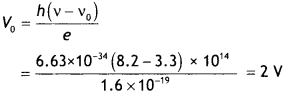 Class 12 Physics Important Questions Chapter 11 Dual Nature of Radiation and Matter 48