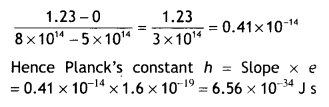 Class 12 Physics Important Questions Chapter 11 Dual Nature of Radiation and Matter 52