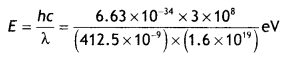 Class 12 Physics Important Questions Chapter 11 Dual Nature of Radiation and Matter 53