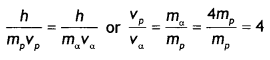 Class 12 Physics Important Questions Chapter 11 Dual Nature of Radiation and Matter 64