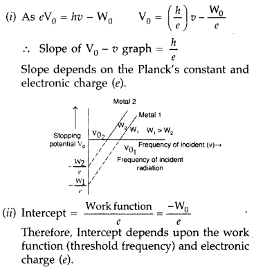 Important Questions for Class 12 Physics Chapter 11 Dual Nature of Radiation and Matter Class 12 Important Questions 21