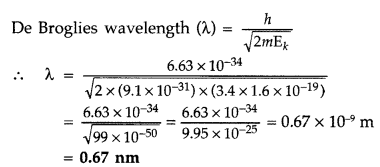 Important Questions for Class 12 Physics Chapter 11 Dual Nature of Radiation and Matter Class 12 Important Questions 34